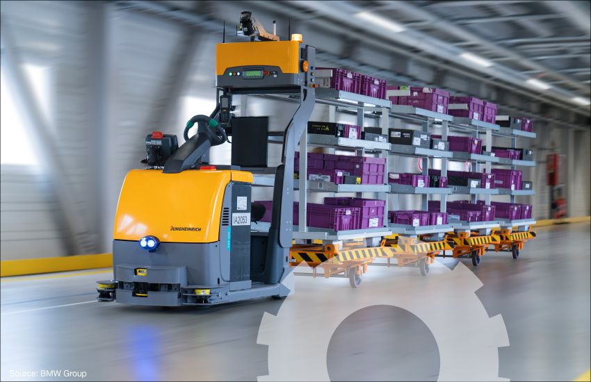 Warehouse  Automation: The Technologies