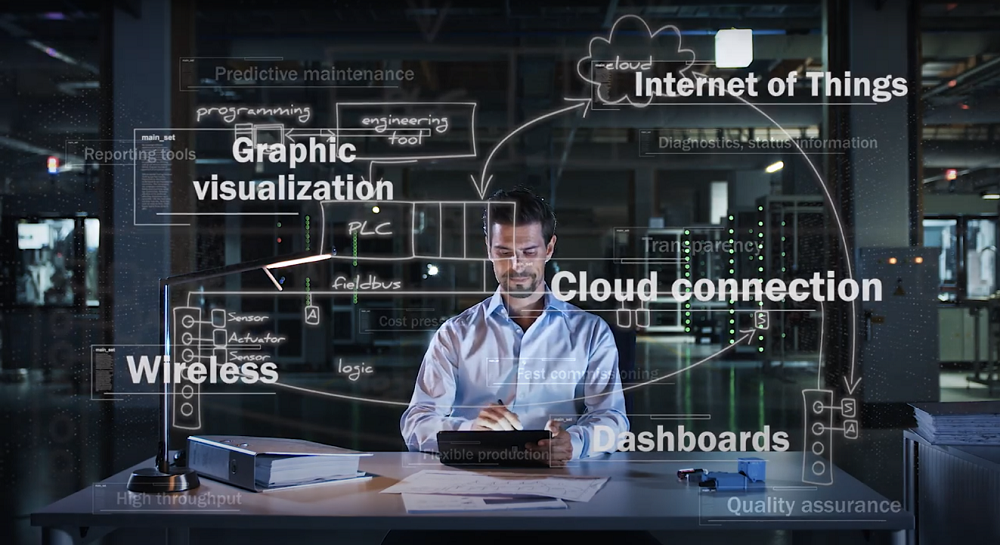 Get the Data You Need for Industry 4.0 with IO‑Link Communication