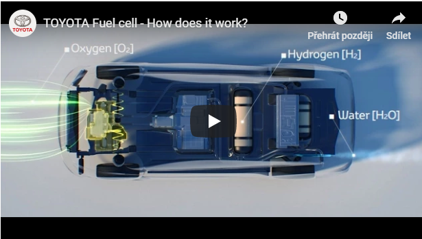 Toyota Fuel Cell